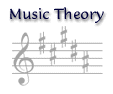 A little bit of theory ...