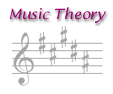A little bit of theory ...